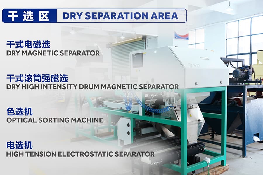 Dry Separation Area